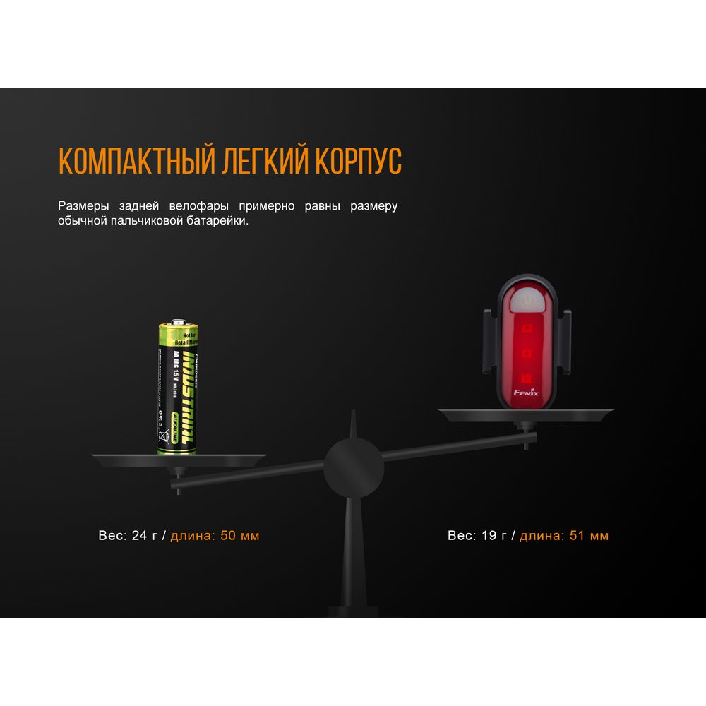Задня велофара Fenix (BC05R)
