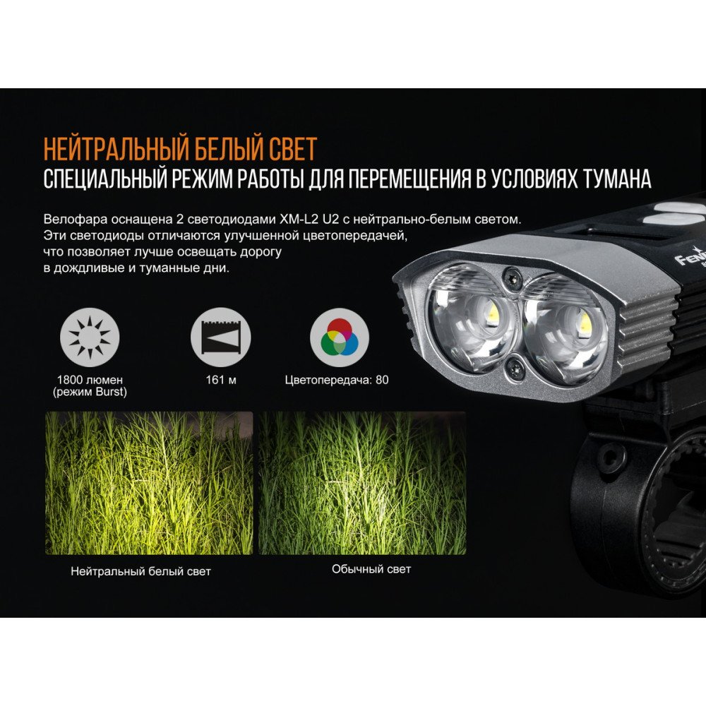 Велофара Fenix BC30R2017