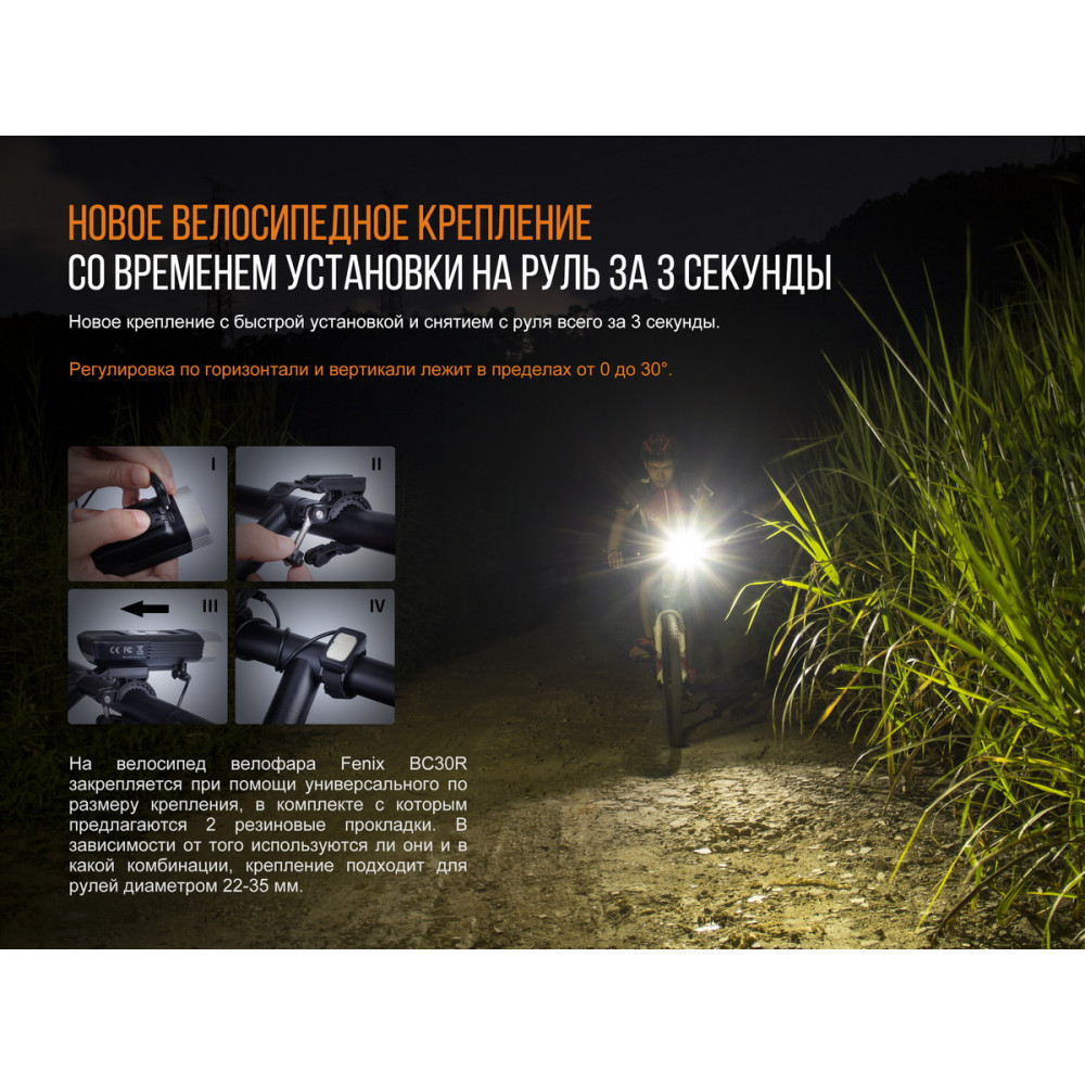 Велофара Fenix BC30R2017