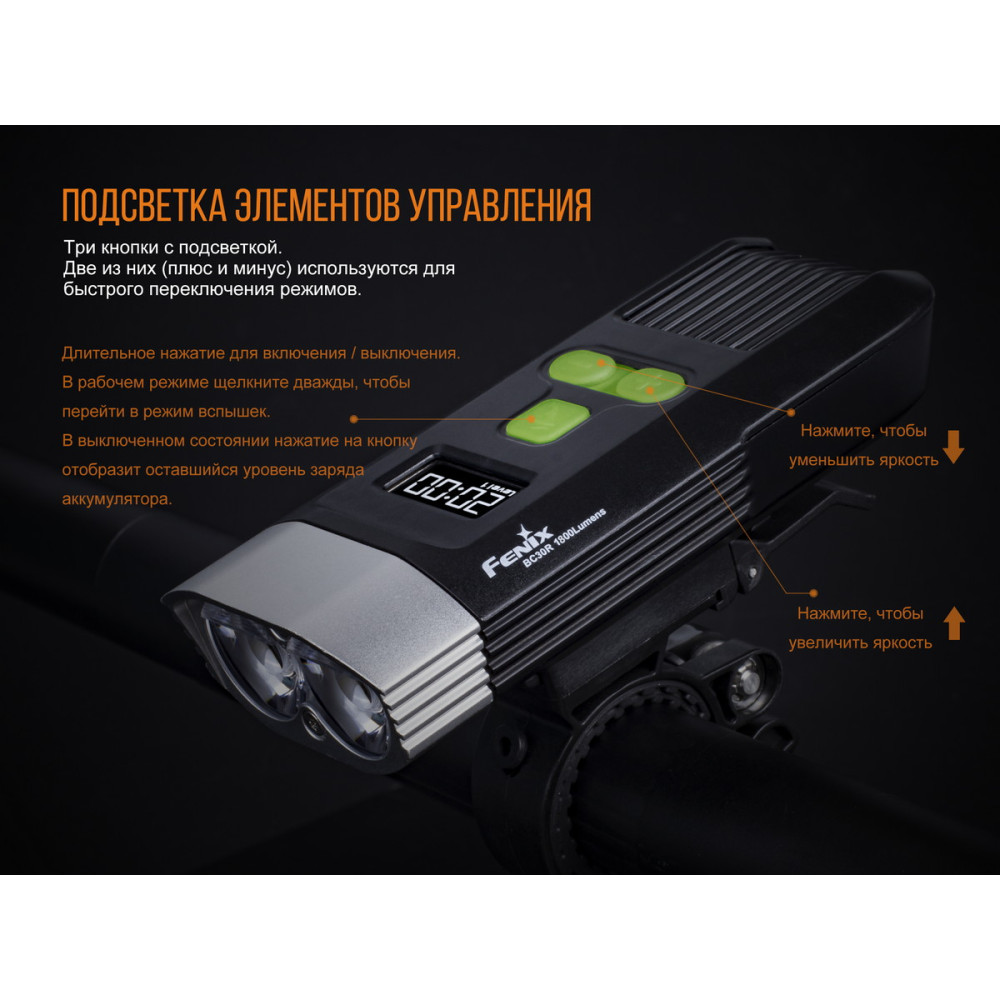 Велофара Fenix BC30R2017