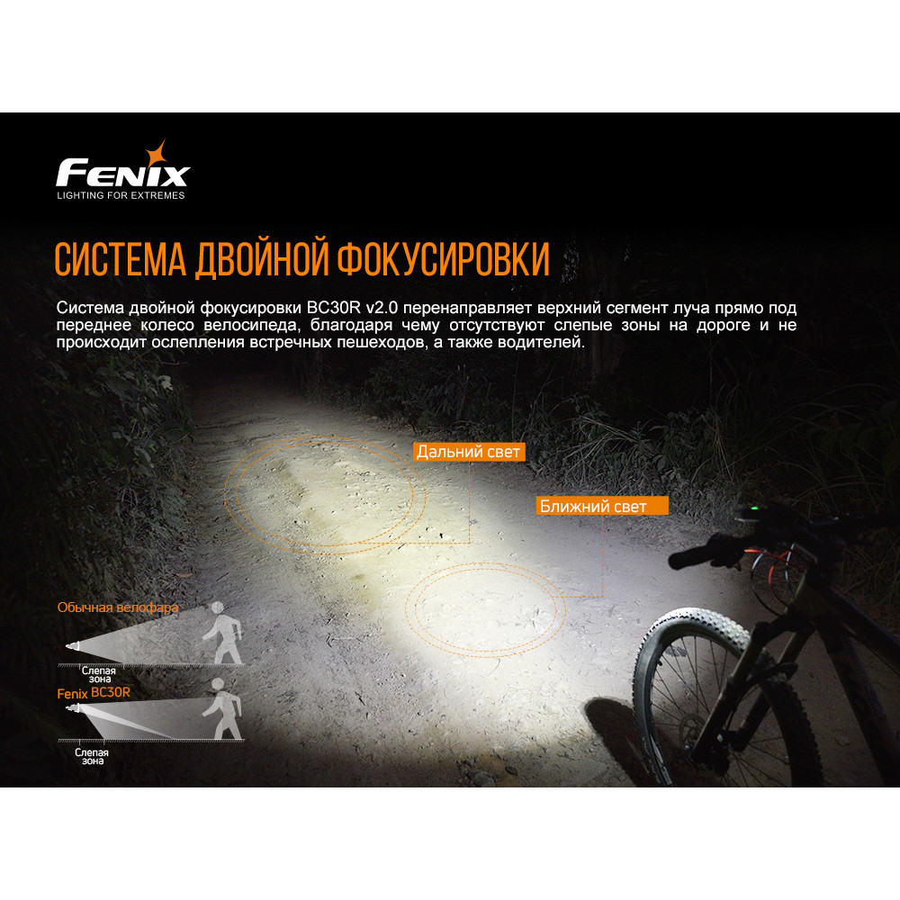 Велофара Fenix V2.0 (BC30V20)