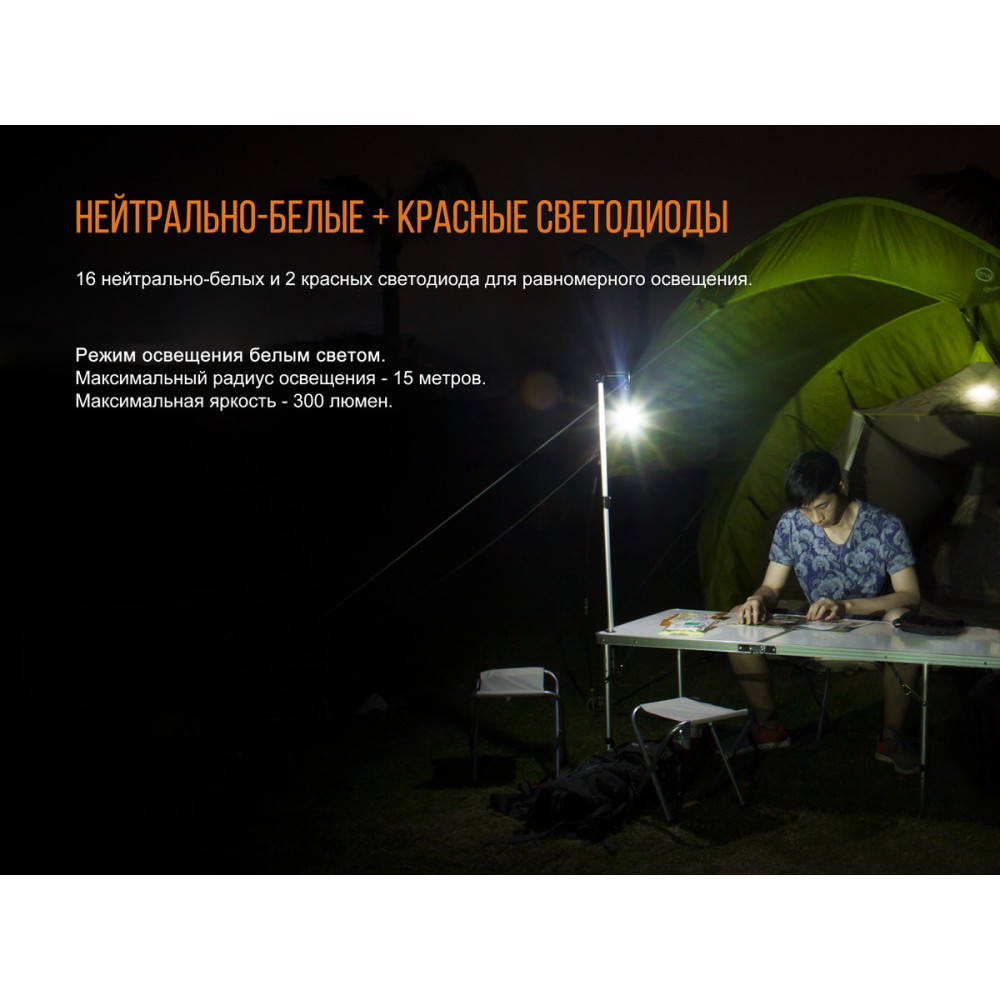 Ліхтар Fenix  