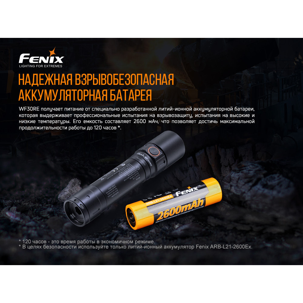 Ліхтар ручний Fenix WF30RE