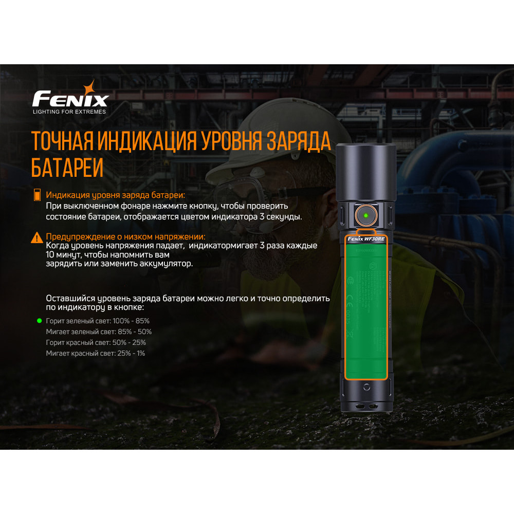 Ліхтар ручний Fenix WF30RE