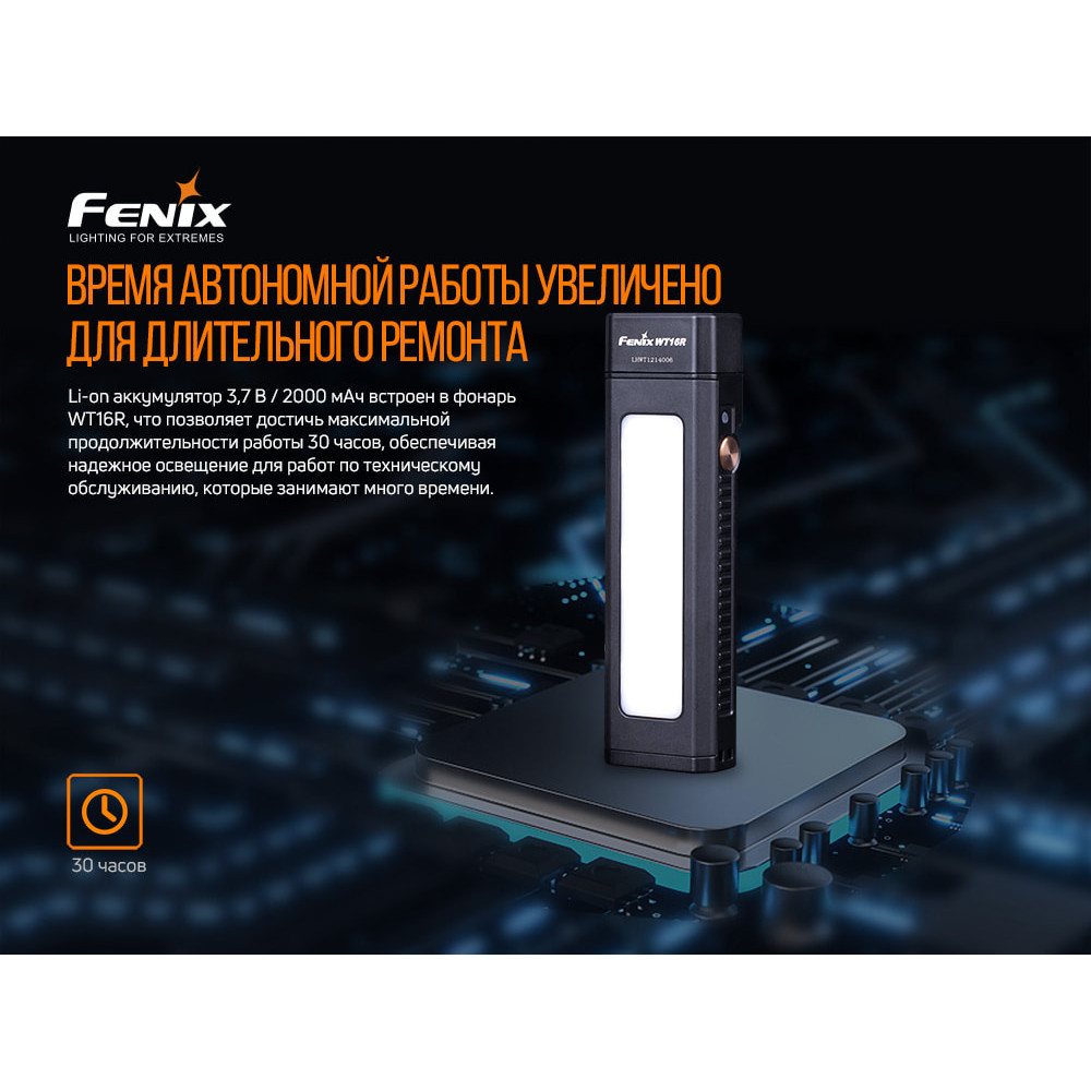 Ліхтар ручний Fenix WT16R