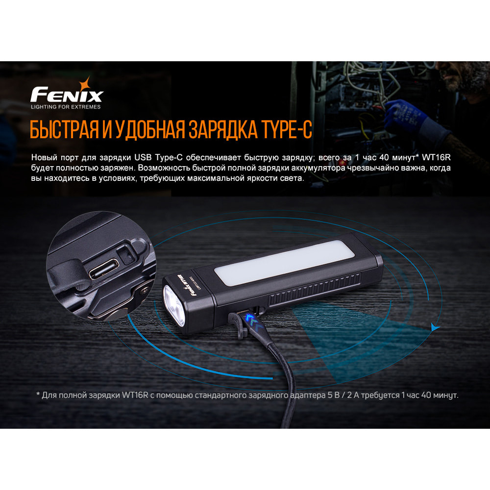 Ліхтар ручний Fenix WT16R