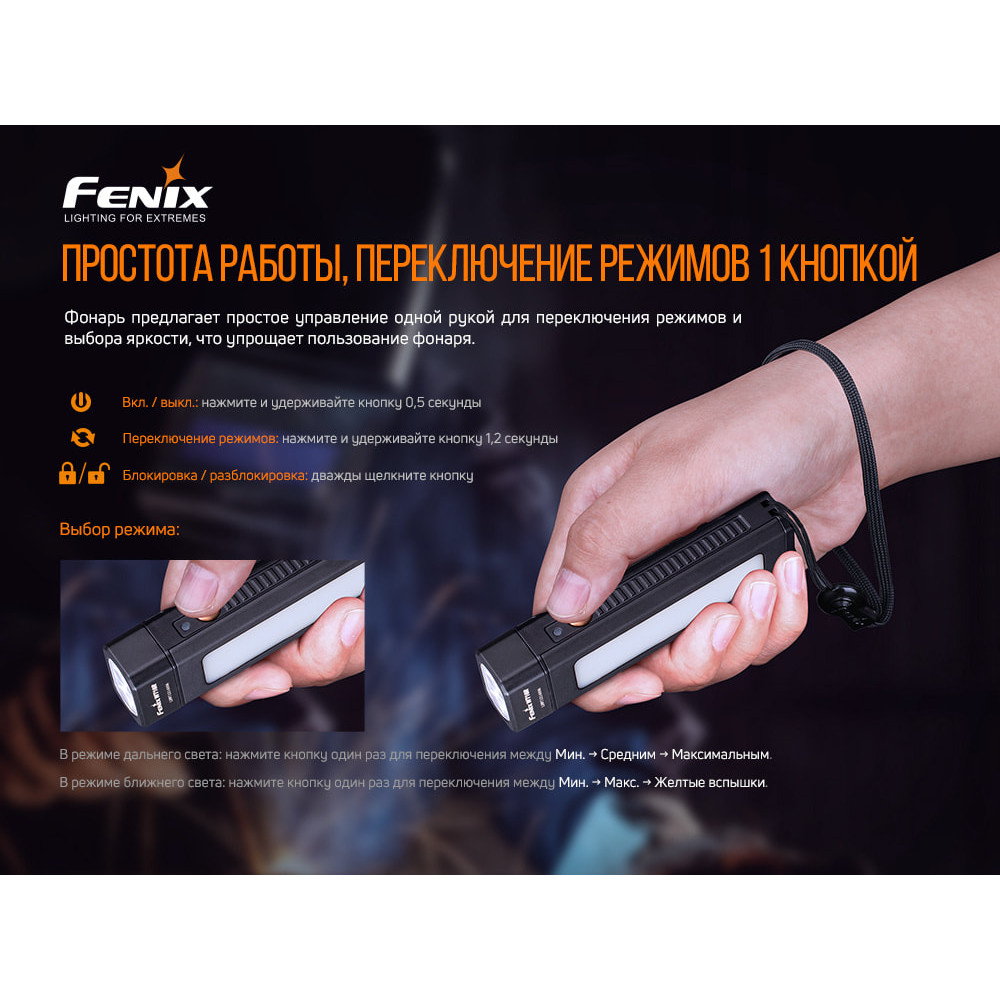 Ліхтар ручний Fenix WT16R