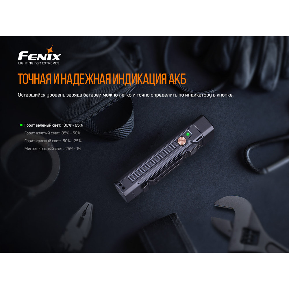 Ліхтар ручний Fenix WT16R
