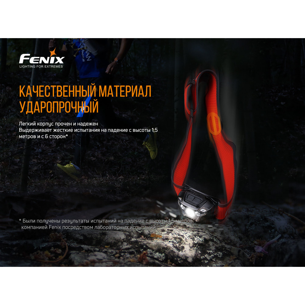 Ліхтар налобний Fenix HL18RT