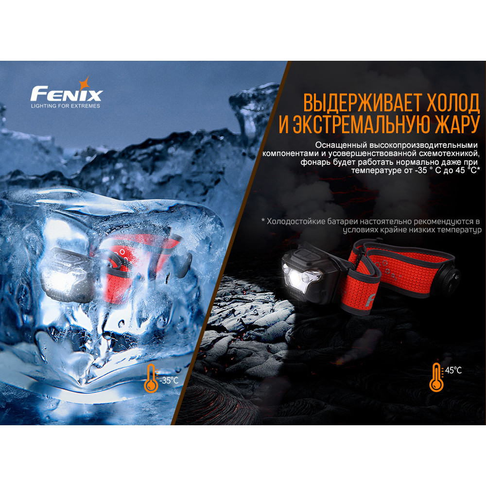 Ліхтар налобний Fenix HL18RT