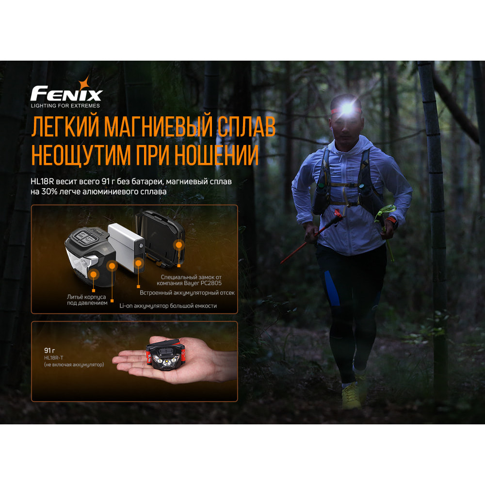 Ліхтар налобний Fenix HL18RT