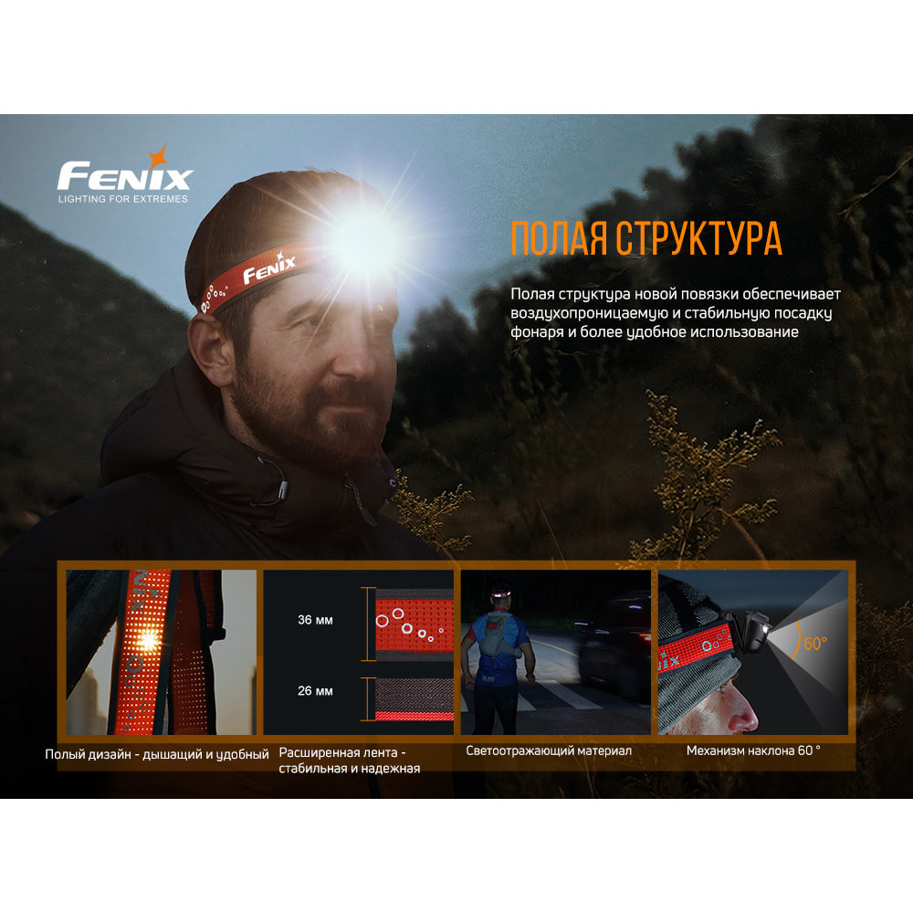 Ліхтар налобний Fenix HL18RT