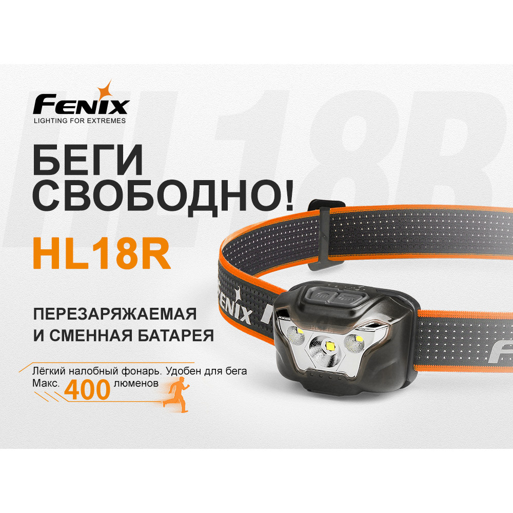 Ліхтар налобний Fenix HL18Rbk