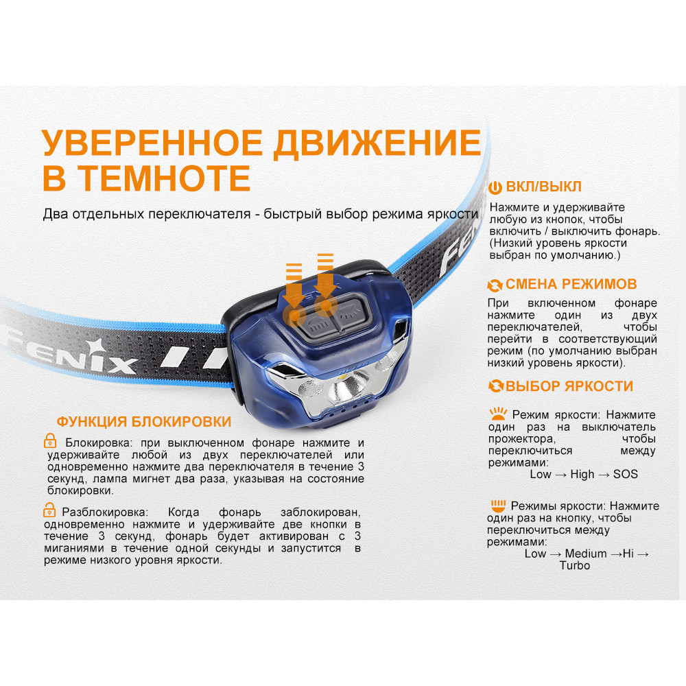 Ліхтар налобний Fenix HL18Rbk