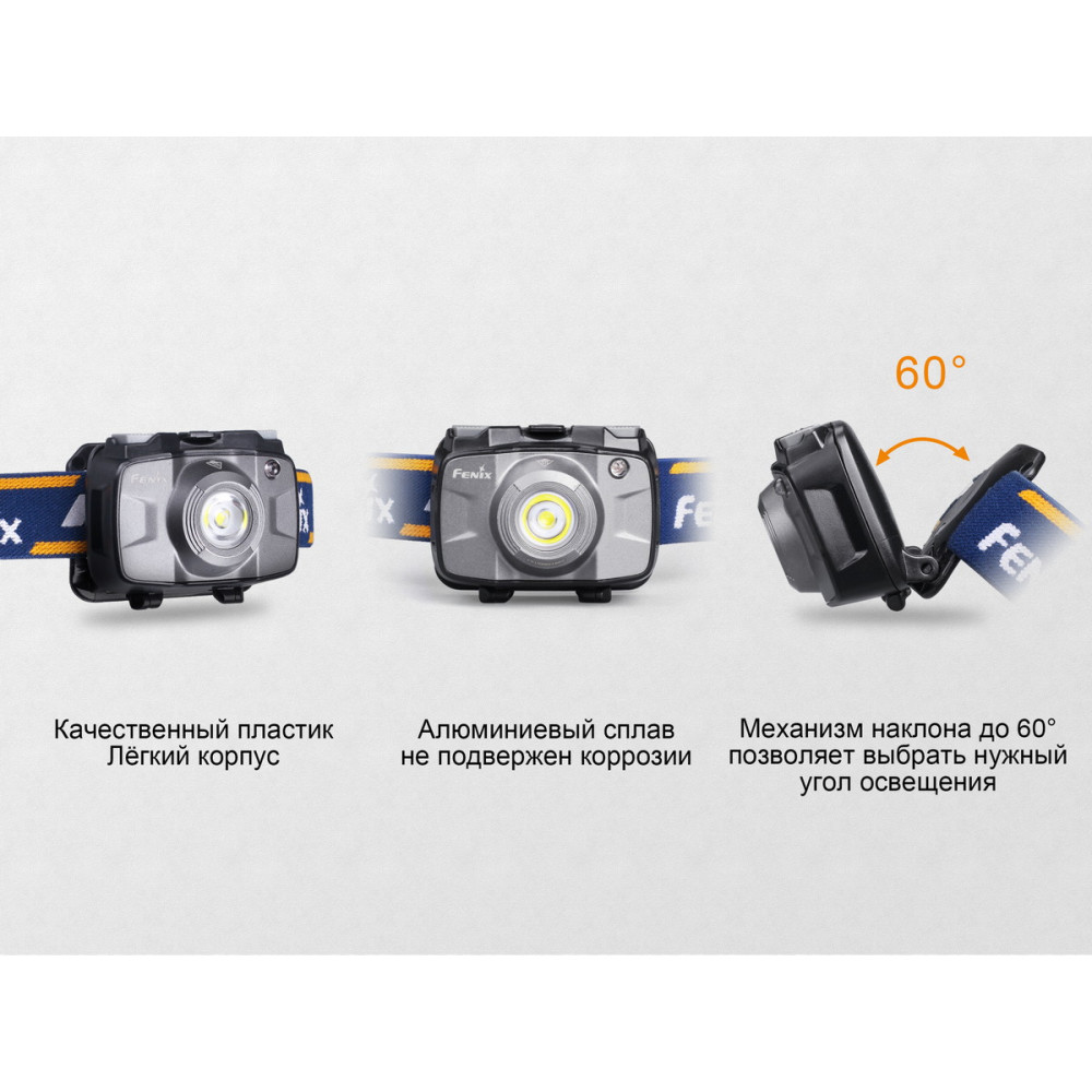 Ліхтар налобний Fenix V2.0 HL30BL2018