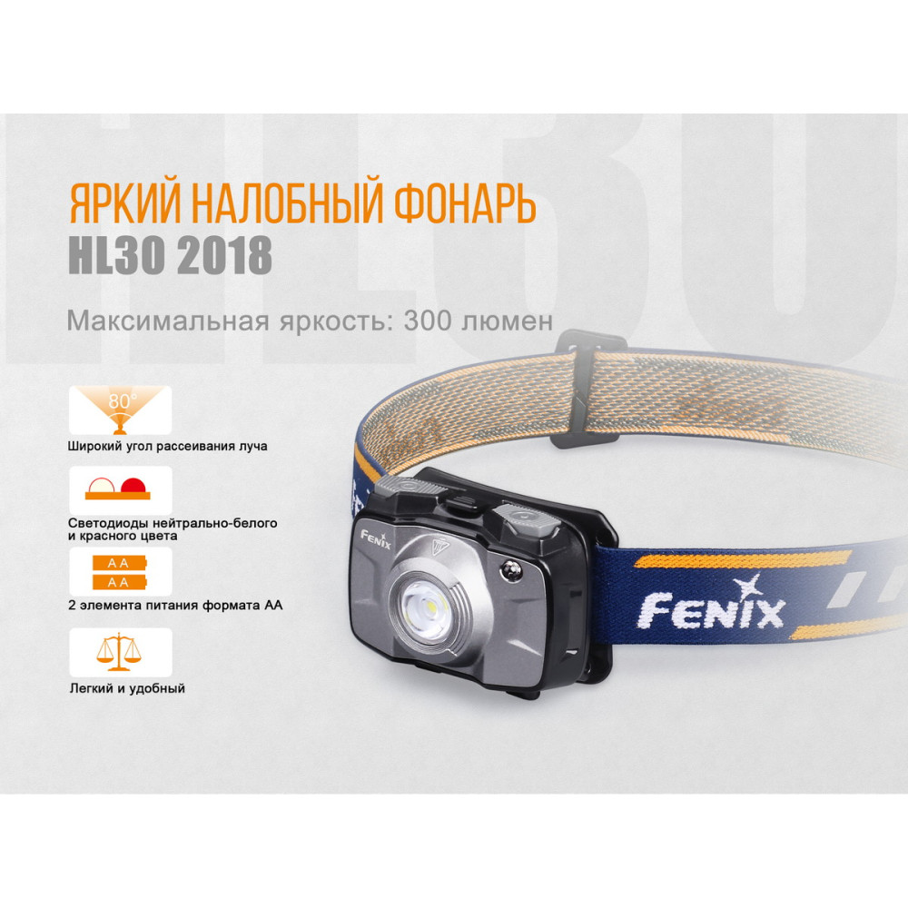 Ліхтар налобний Fenix V2.0 HL30BL2018