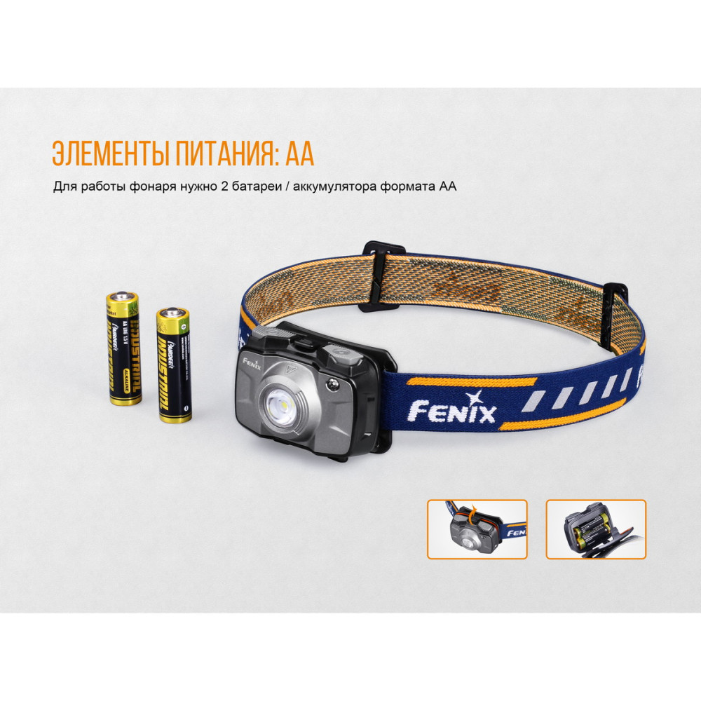 Ліхтар налобний Fenix V2.0 HL30BL2018