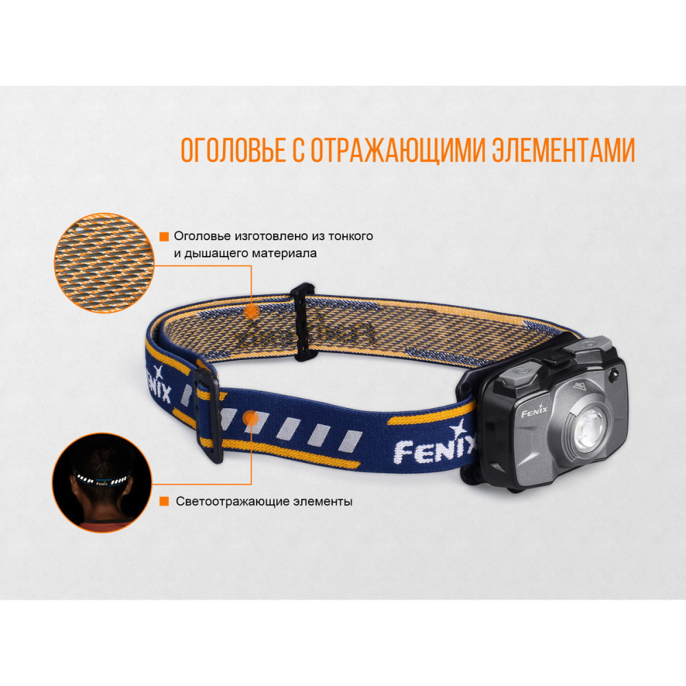 Ліхтар налобний Fenix V2.0 HL30BL2018