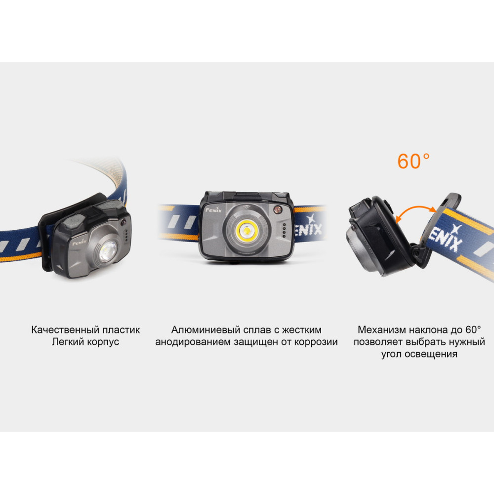 Ліхтар налобний Fenix HL32Rg