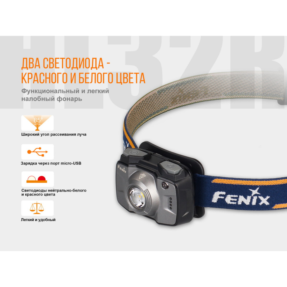Ліхтар налобний Fenix HL32Rg