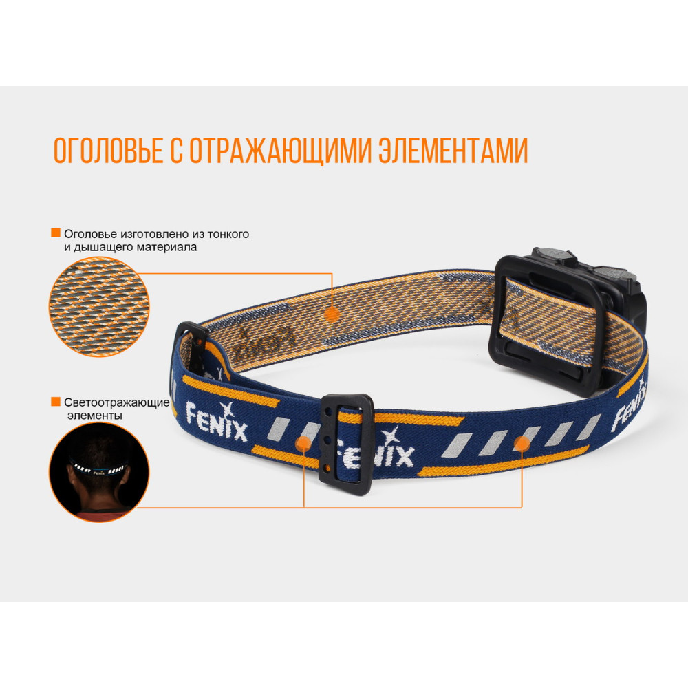Ліхтар налобний Fenix HL32Rg