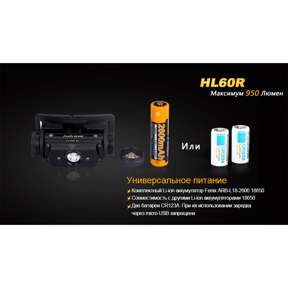 Ліхтар налобний Fenix Cree XM-L2 U2 Neutral White LED HL60RU2