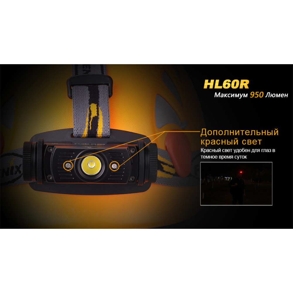 Ліхтар налобний Fenix Cree XM-L2 U2 Neutral White LED HL60RU2