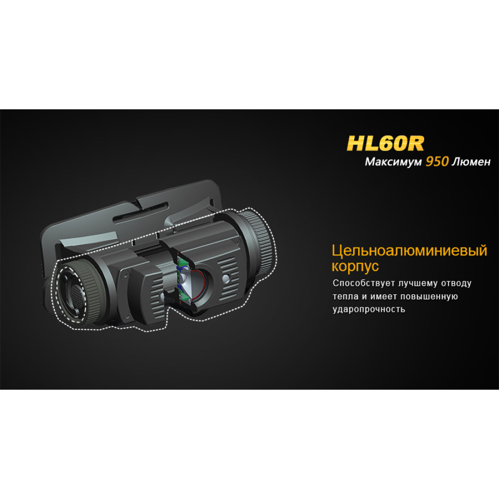 Ліхтар налобний Fenix Cree XM-L2 U2 Neutral White LED HL60RU2