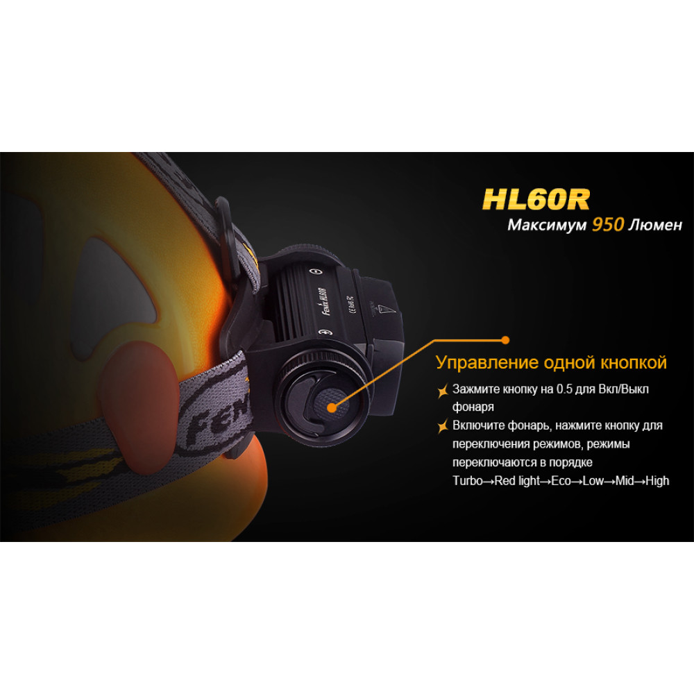 Ліхтар налобний Fenix Cree XM-L2 U2 Neutral White LED HL60RU2