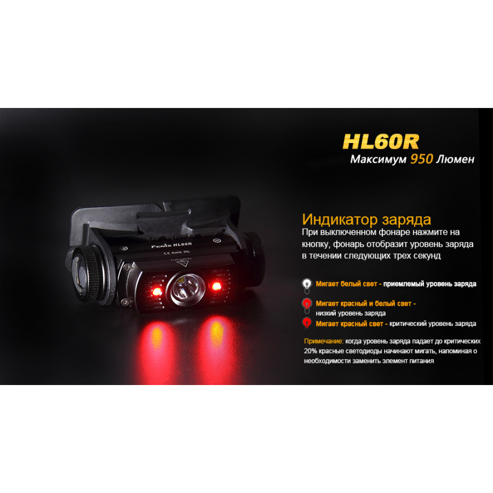 Ліхтар налобний Fenix Cree XM-L2 U2 Neutral White LED HL60RU2
