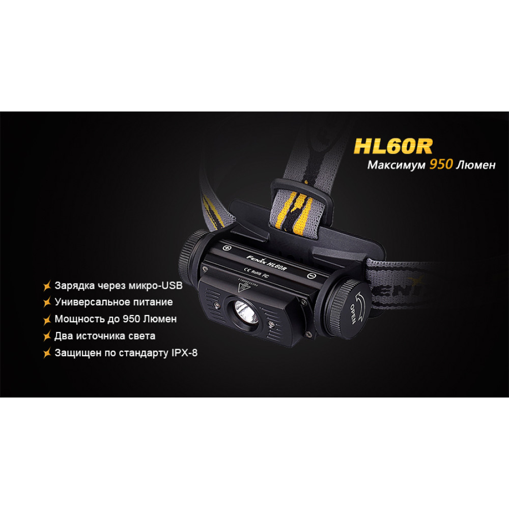 Ліхтар налобний Fenix Cree XM-L2 U2 Neutral White LED HL60RU2