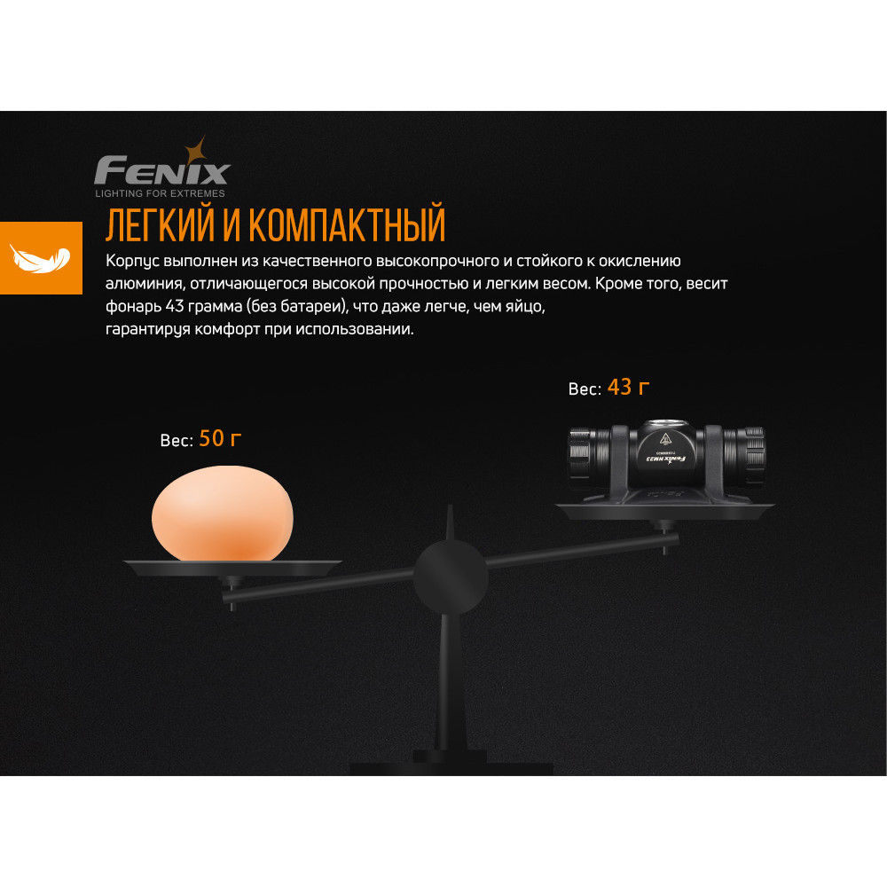 Ліхтар Fenix Cree Neutral White LED HM23