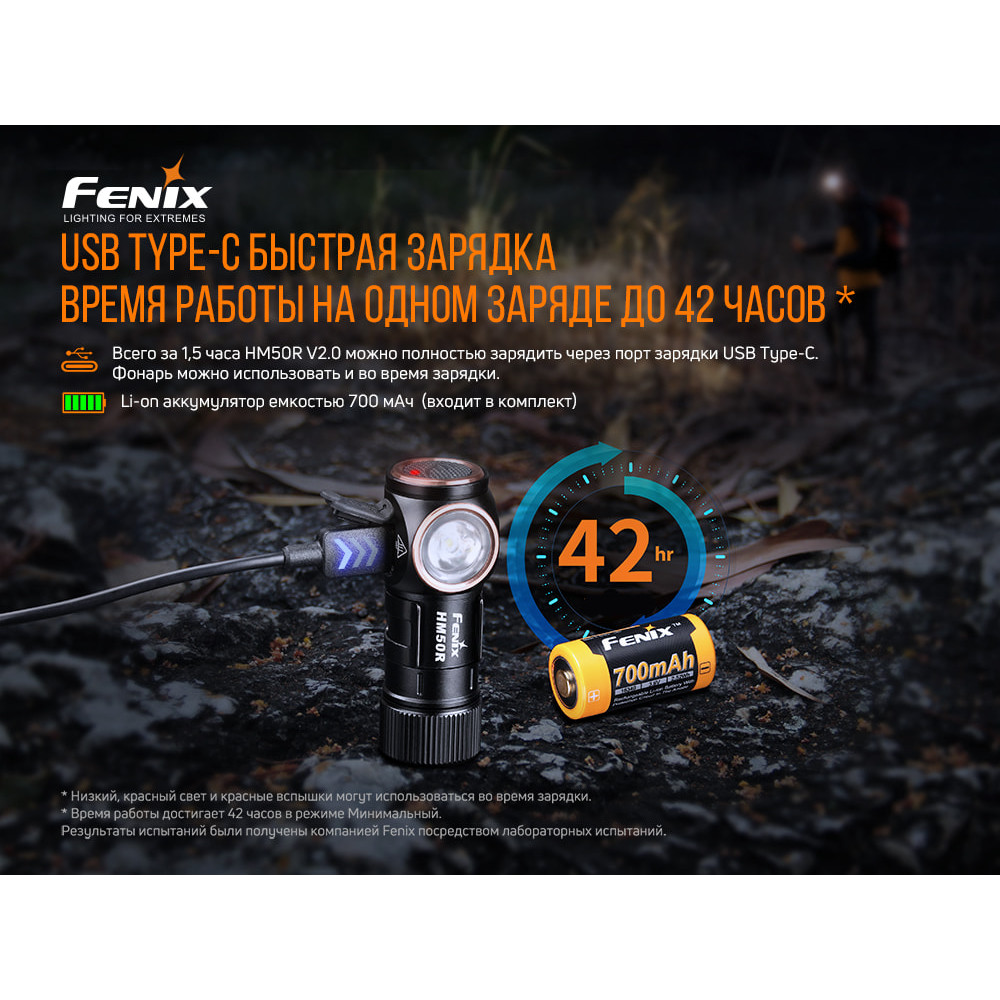 Ліхтар налобний Fenix V2.0 HM50RV20
