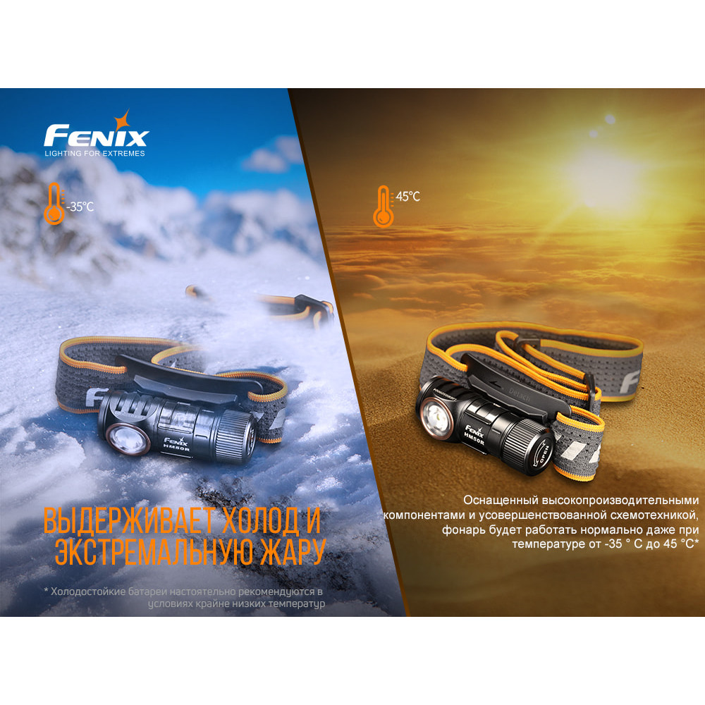 Ліхтар налобний Fenix V2.0 HM50RV20
