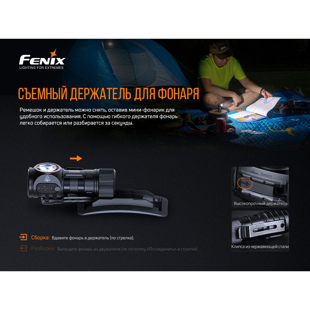 Ліхтар налобний Fenix V2.0 HM50RV20