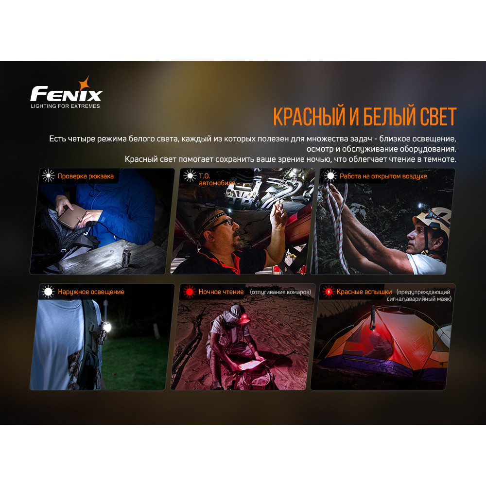 Ліхтар налобний Fenix V2.0 HM50RV20