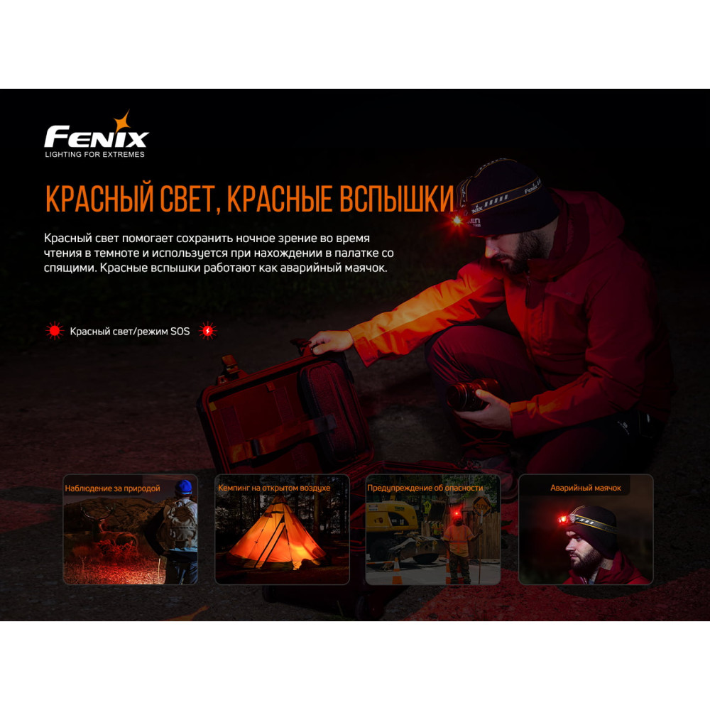 Ліхтар налобний Fenix V2.0 HM60R