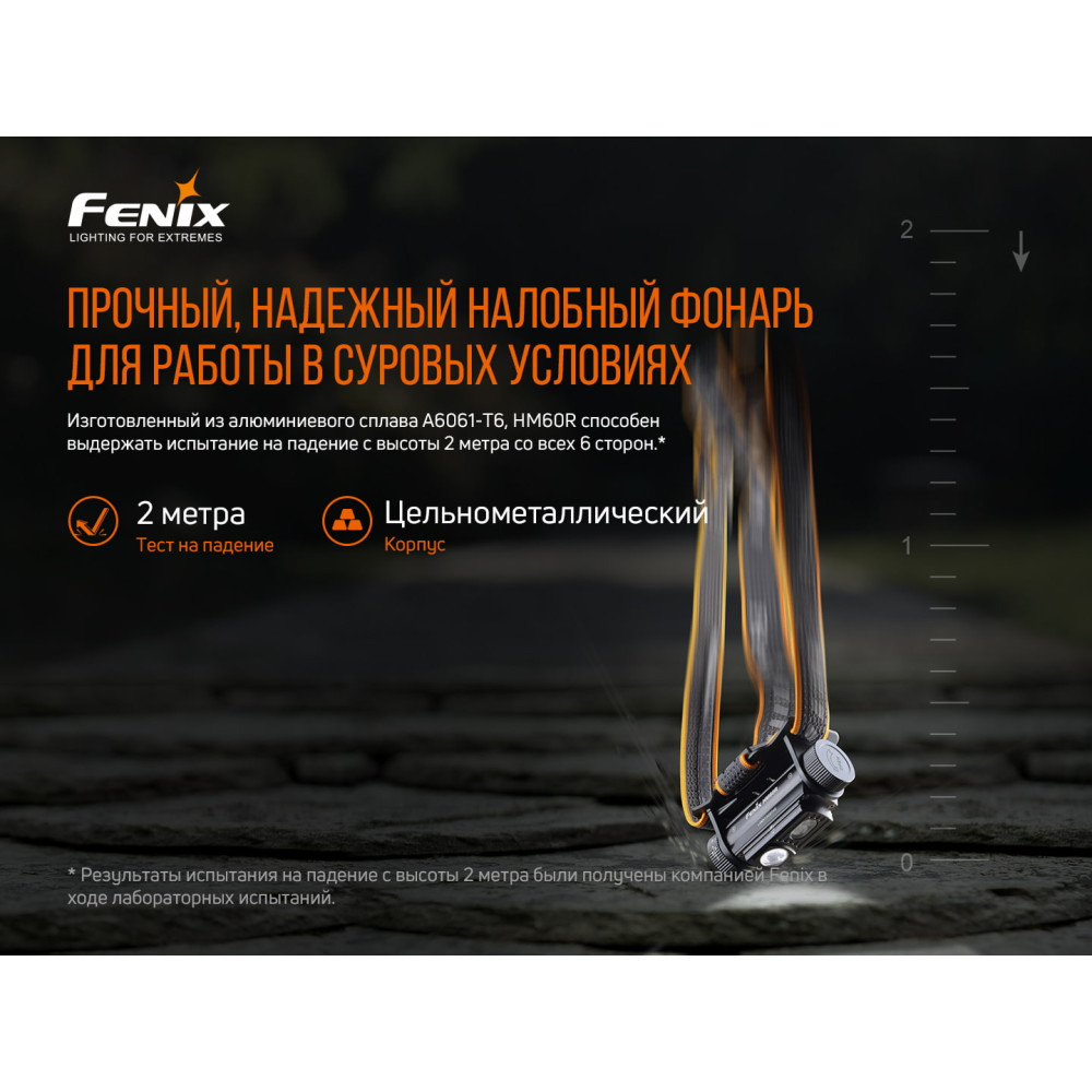 Ліхтар налобний Fenix V2.0 HM60R