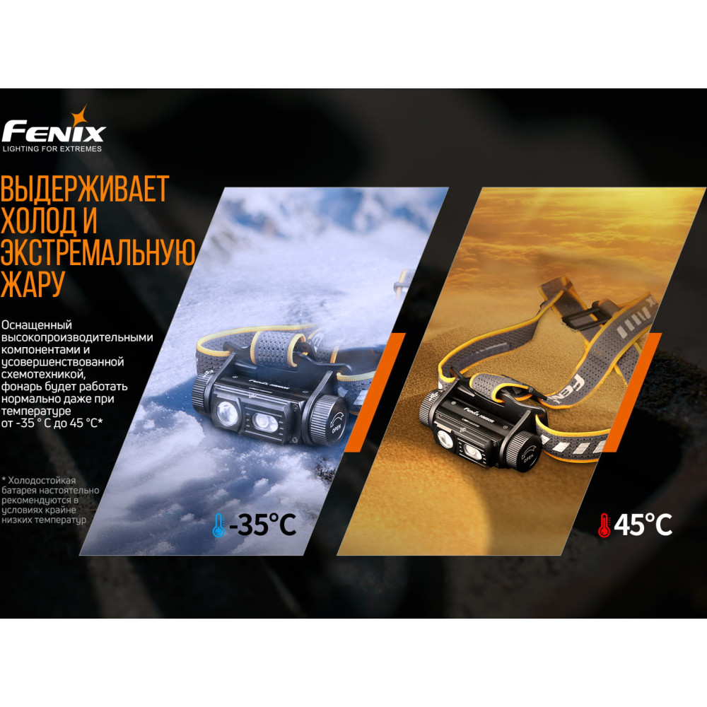Ліхтар налобний Fenix V2.0 HM60R