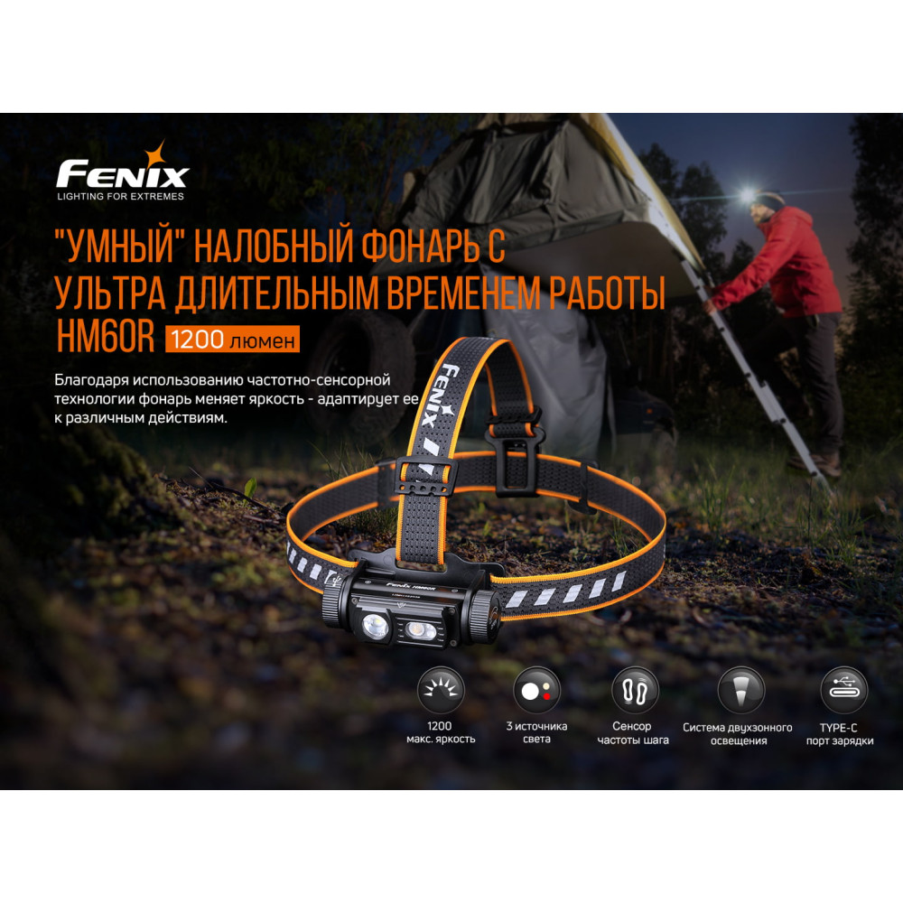 Ліхтар налобний Fenix V2.0 HM60R