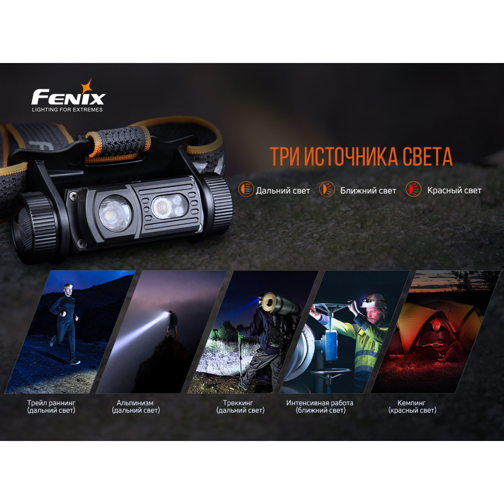 Ліхтар налобний Fenix V2.0 HM60R