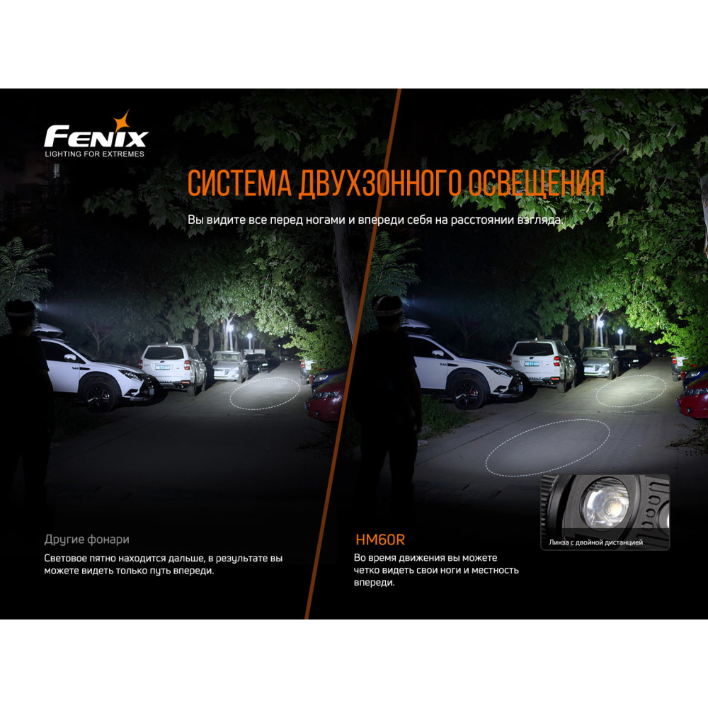 Ліхтар налобний Fenix V2.0 HM60R