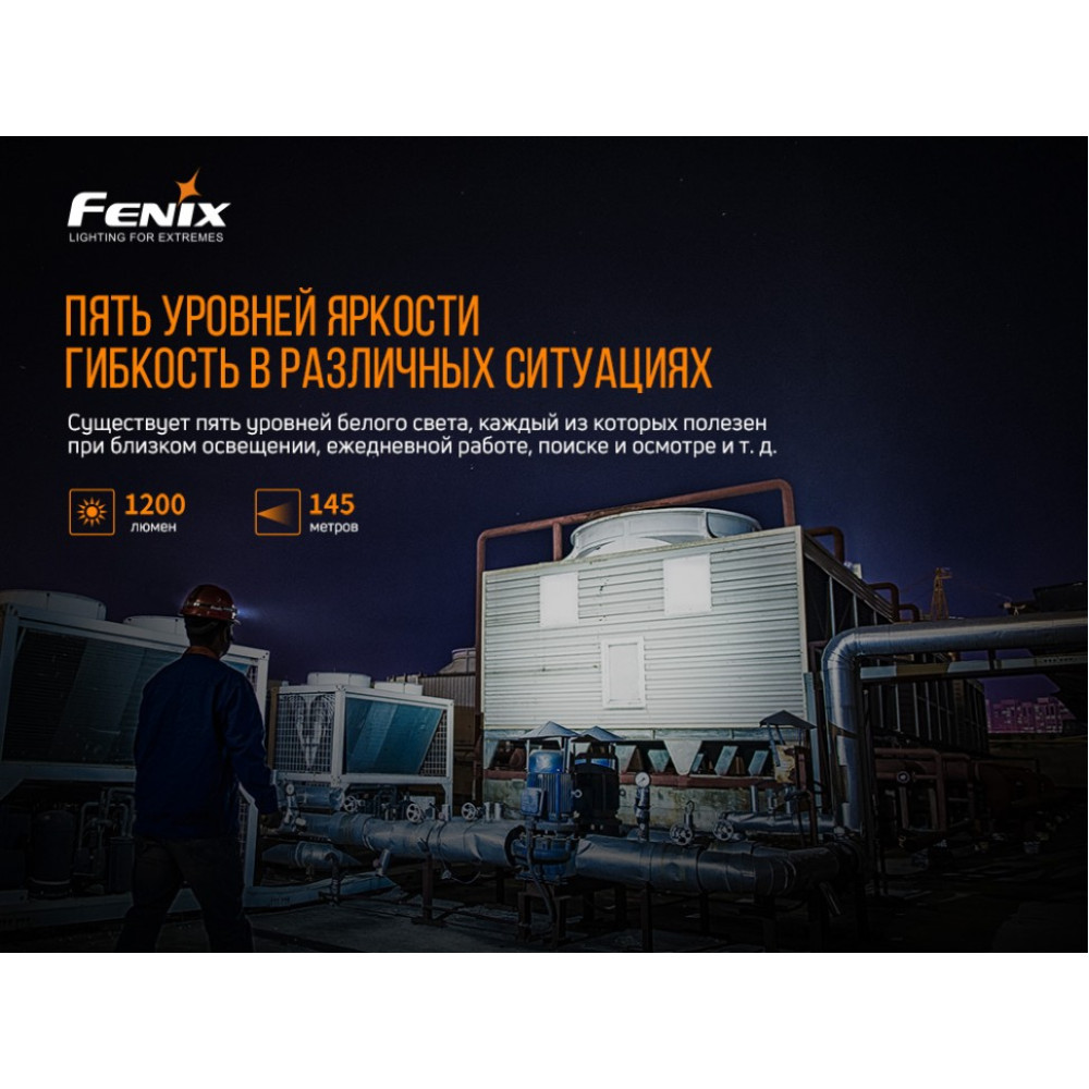 Ліхтар налобний Fenix + складний ніж Ruike S22