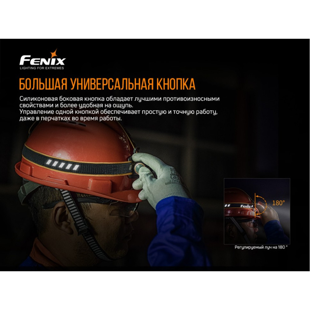 Ліхтар налобний Fenix + складний ніж Ruike S22