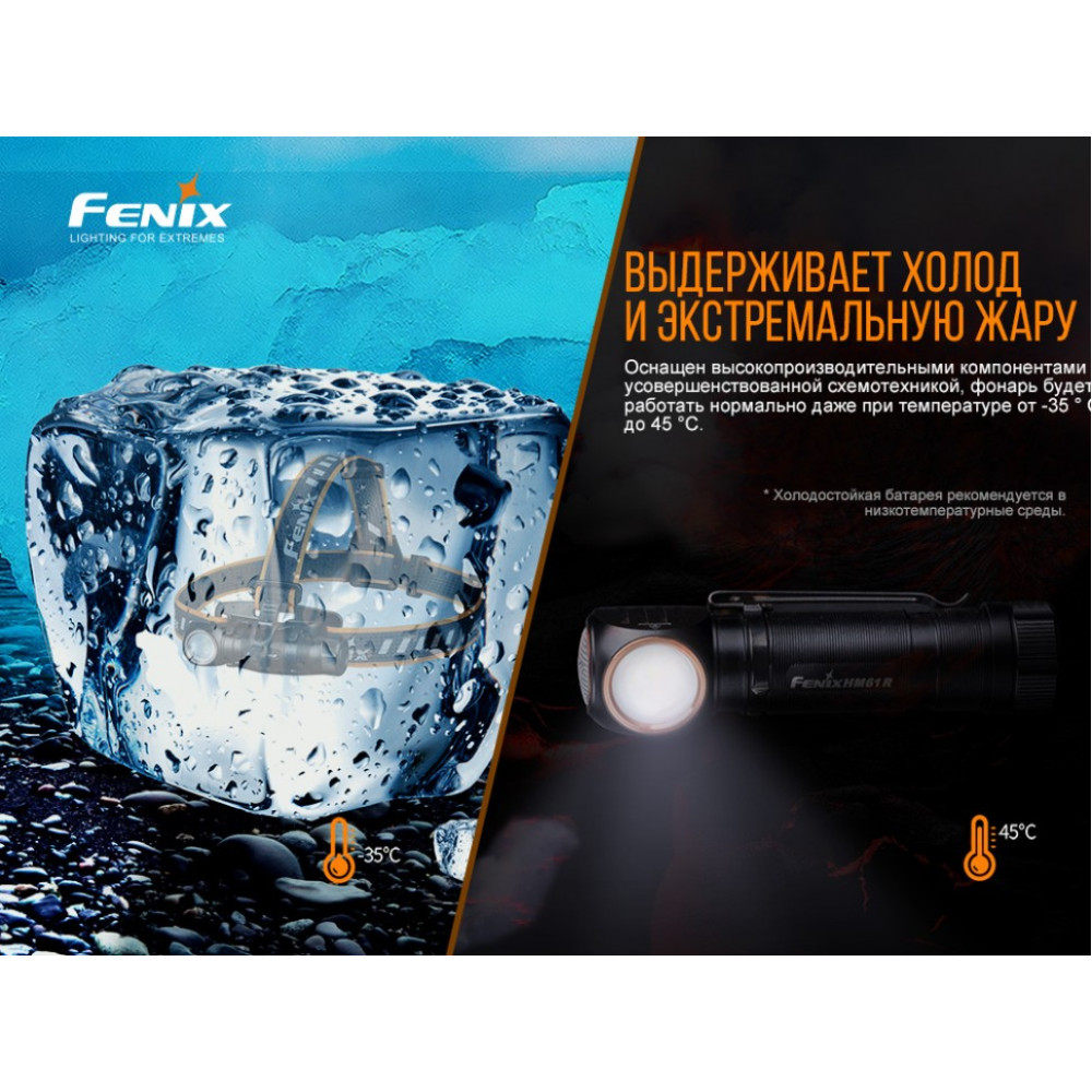 Ліхтар налобний Fenix + складний ніж Ruike S22