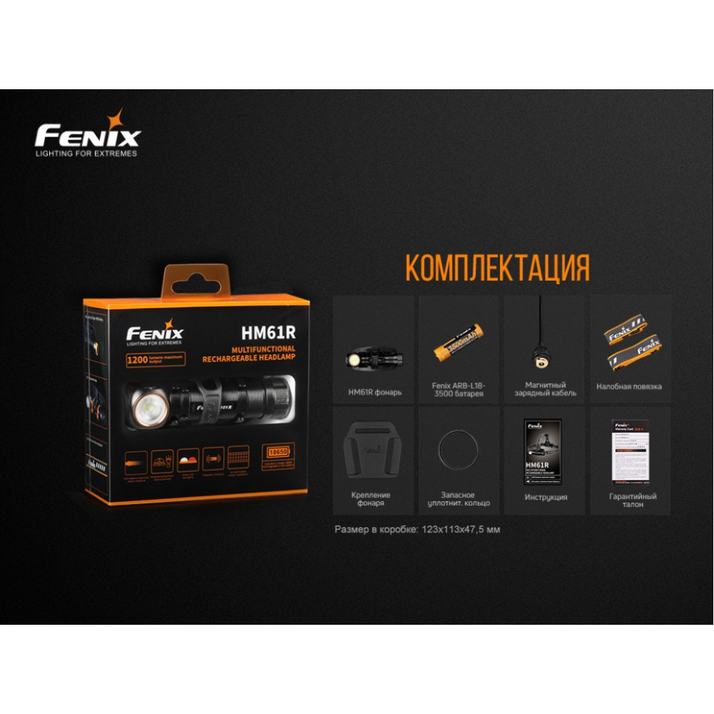 Ліхтар налобний Fenix + складний ніж Ruike S22