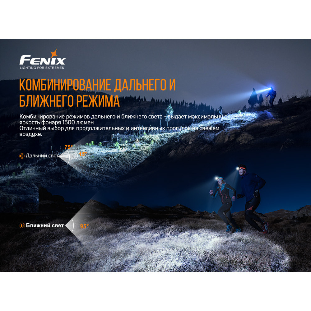 Ліхтар налобний Fenix HM65RT