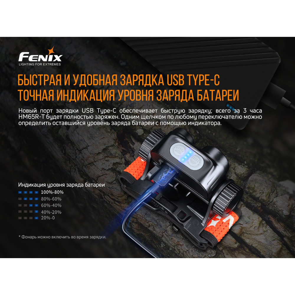 Ліхтар налобний Fenix HM65RT