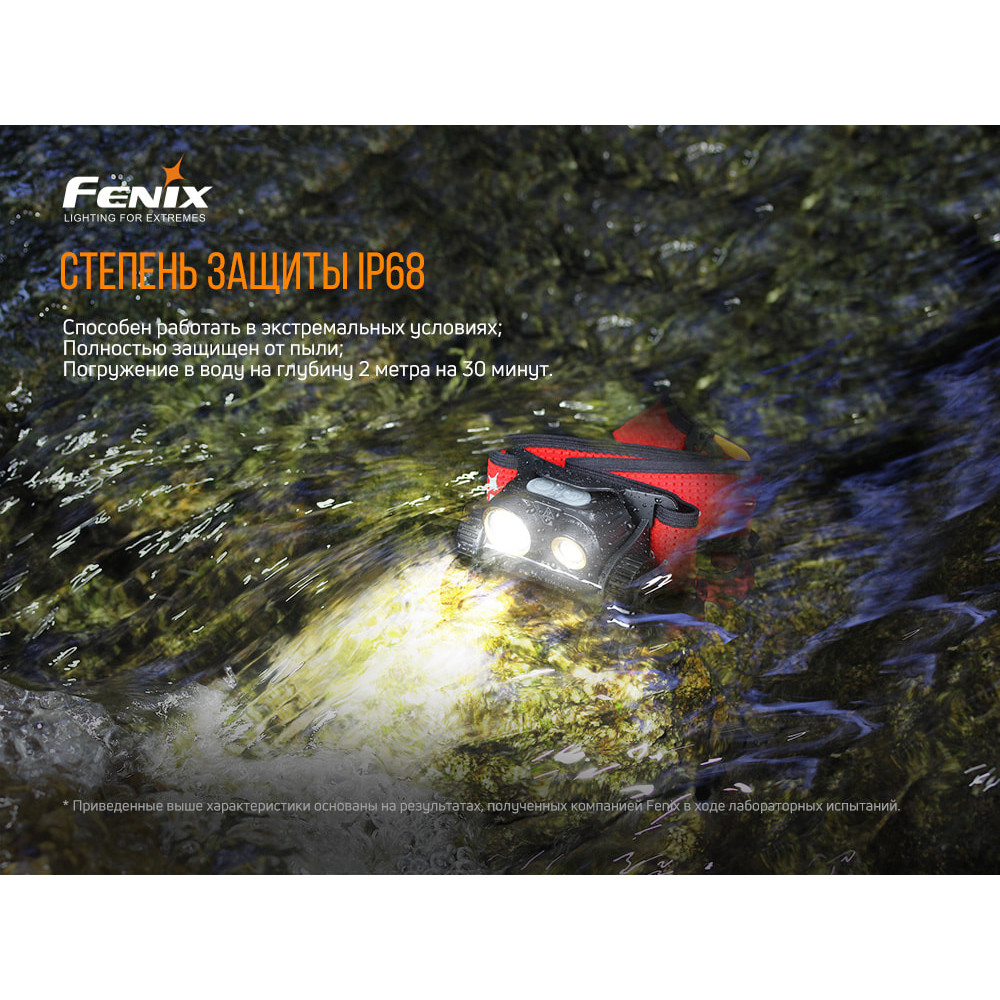 Ліхтар налобний Fenix HM65RT