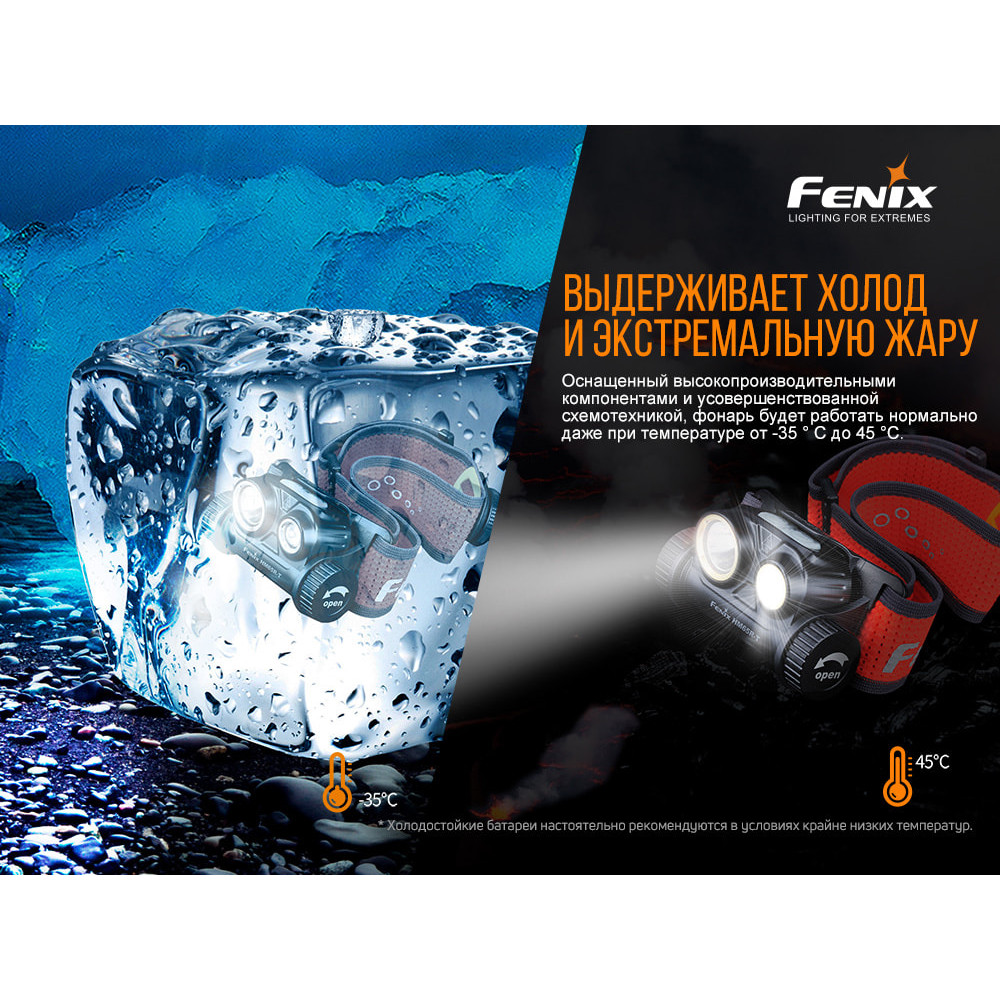 Ліхтар налобний Fenix HM65RT